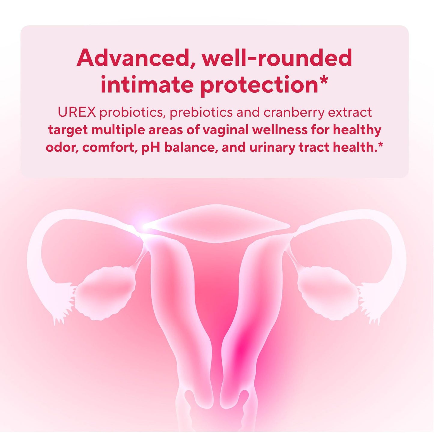 Probiótico Vaginal Mujer | 60 Cápsulas | Flora Íntima + Arándano + Prebióticos